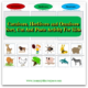 Carnivore, Herbivore And Omnivore Sort, Cut And Paste Activity For Kids