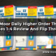 Evan-Moor Daily Higher-Order Thinking Grades 1-4 Review And Flip Through